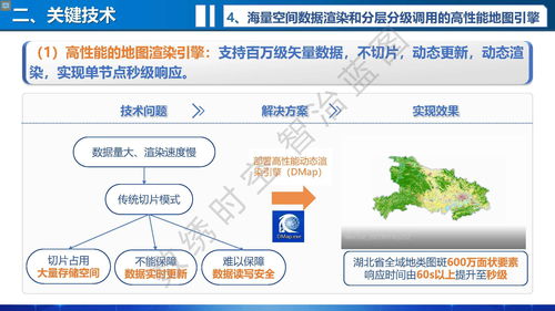 自然資源智慧治理 多層級一體化審批與監(jiān)管的關(guān)鍵技術(shù)及資源再生利用研發(fā)探索——以地信大會(huì)李江演講為視角