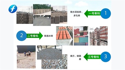 福建欣榮信 以科技創(chuàng)新驅(qū)動(dòng)建筑垃圾資源化，引領(lǐng)綠色循環(huán)新未來
